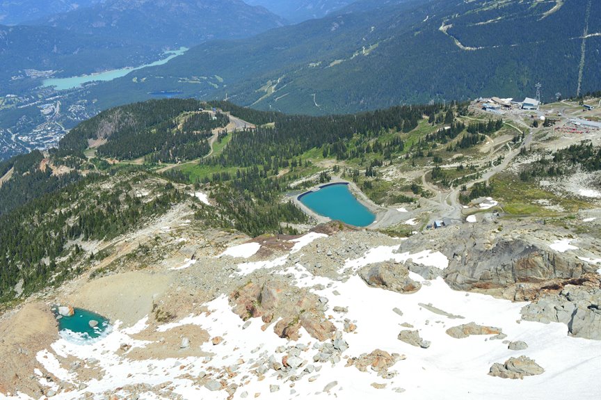 enjoy water activities here