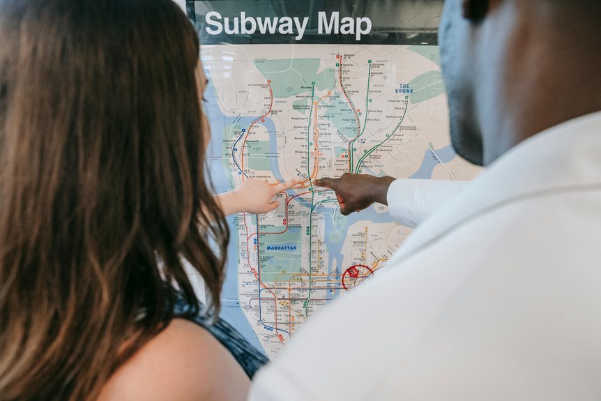 explore the city efficiently