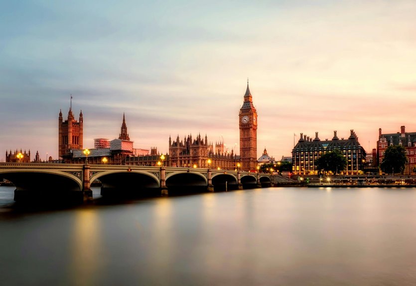 explore top travel destinations