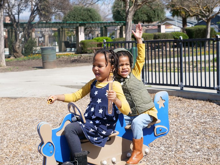 fun places for kids