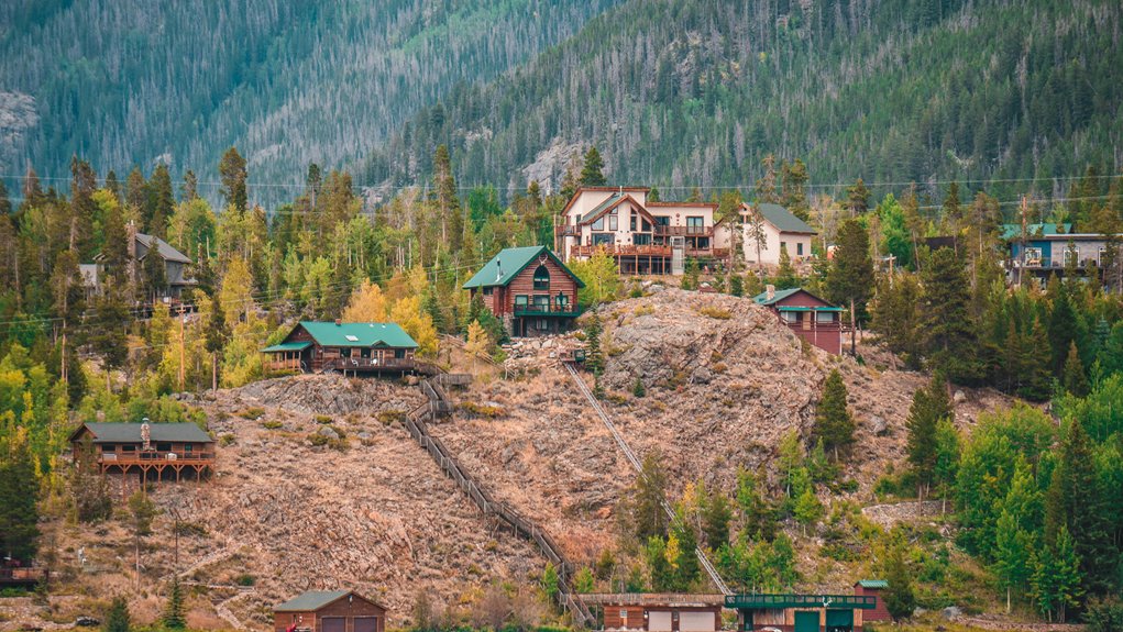 planning a luxury retreat