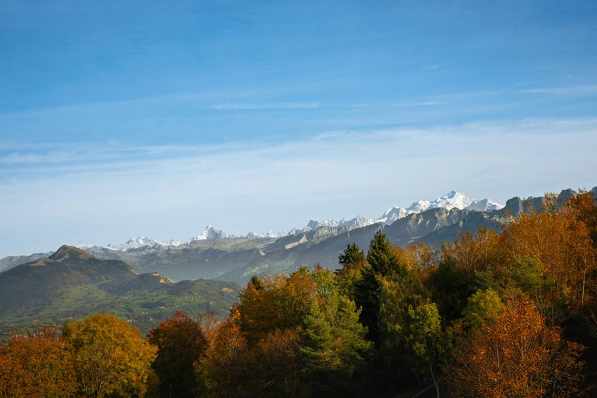 winter activities in geneva