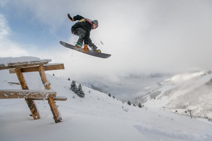 wisconsin ski resorts guide
