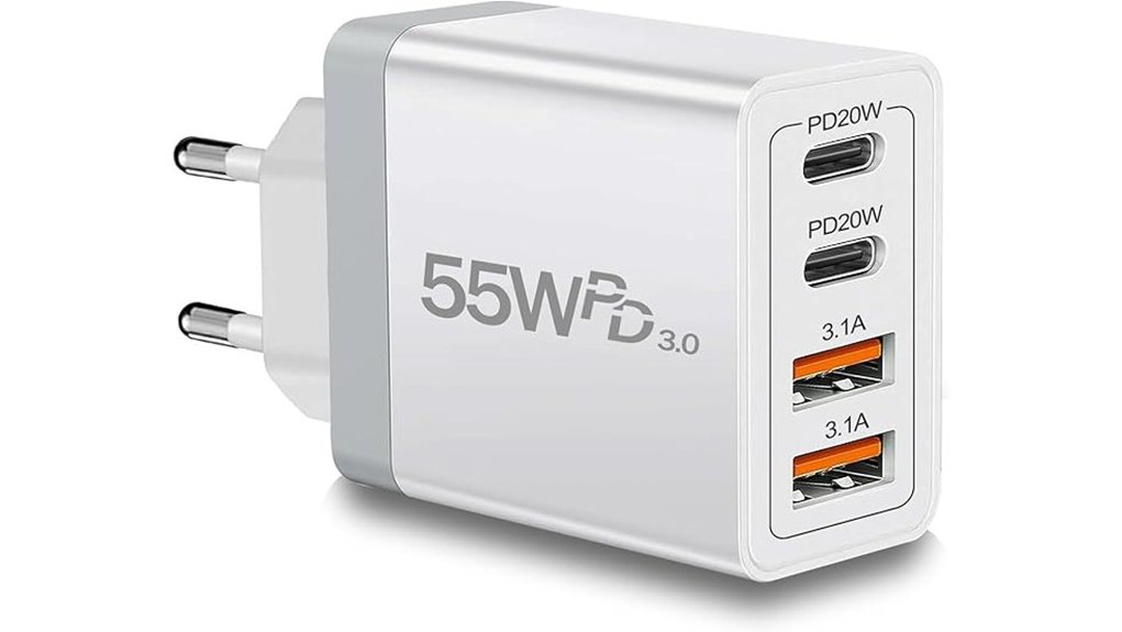 55w european usb c charger