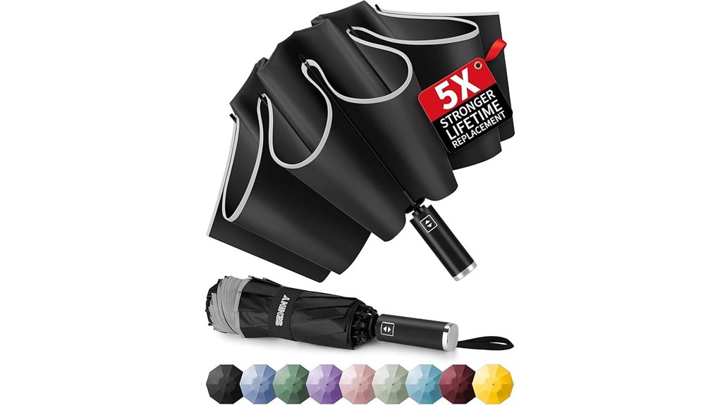 automatic uv protected windproof umbrella