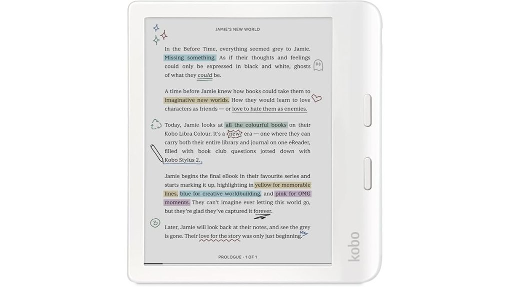E-Readers That Beat Beach Glare, Stay Long, and Store Plenty 5 colourful waterproof 7 inch kobo