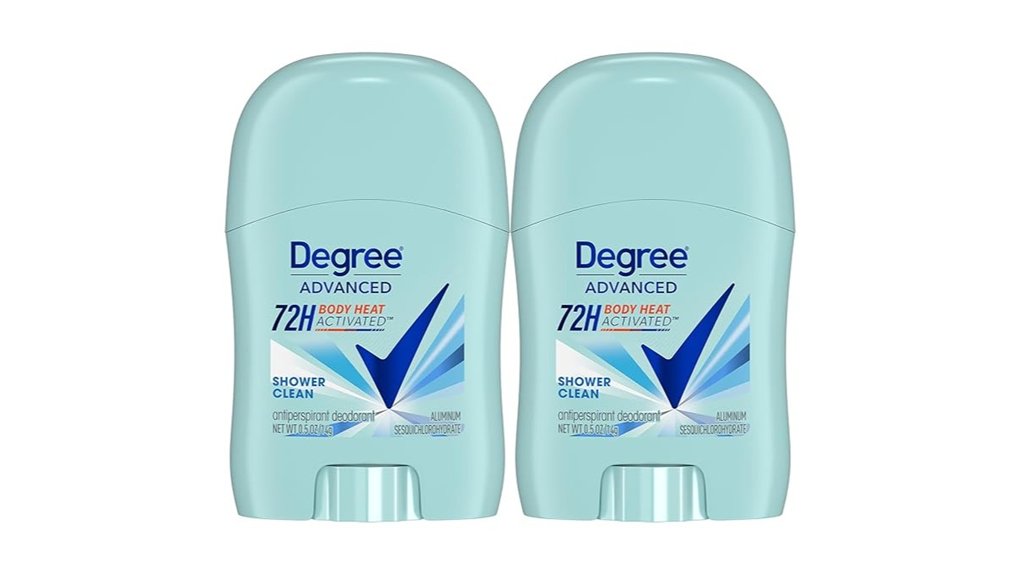 Deodorants That Won't Leak in Luggage 15 degree advanced antiperspirant 2 pack
