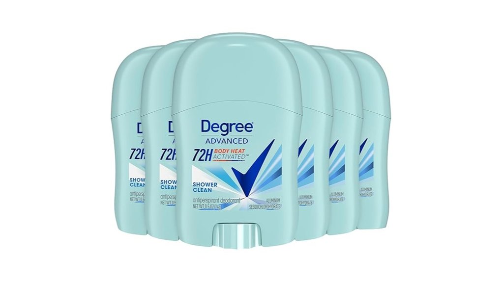 Deodorants That Won't Leak in Luggage 7 degree advanced antiperspirant deodorant