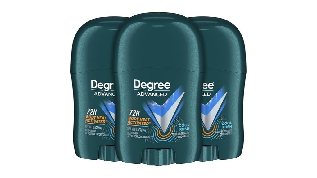 Deodorants That Won't Leak in Luggage 6 degree men travel deodorant