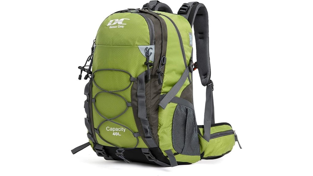 Lightweight Hiking Daypacks: 20L, 30L, and 40L Compared 14 diamond candy waterproof backpack