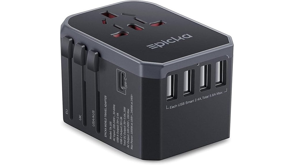 Universal Travel Adapters (All-in-One vs Modular): A Comprehensive Guide 2 epicka european usb c usb a