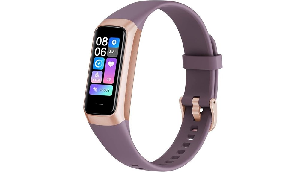 heart rate o2 tracker