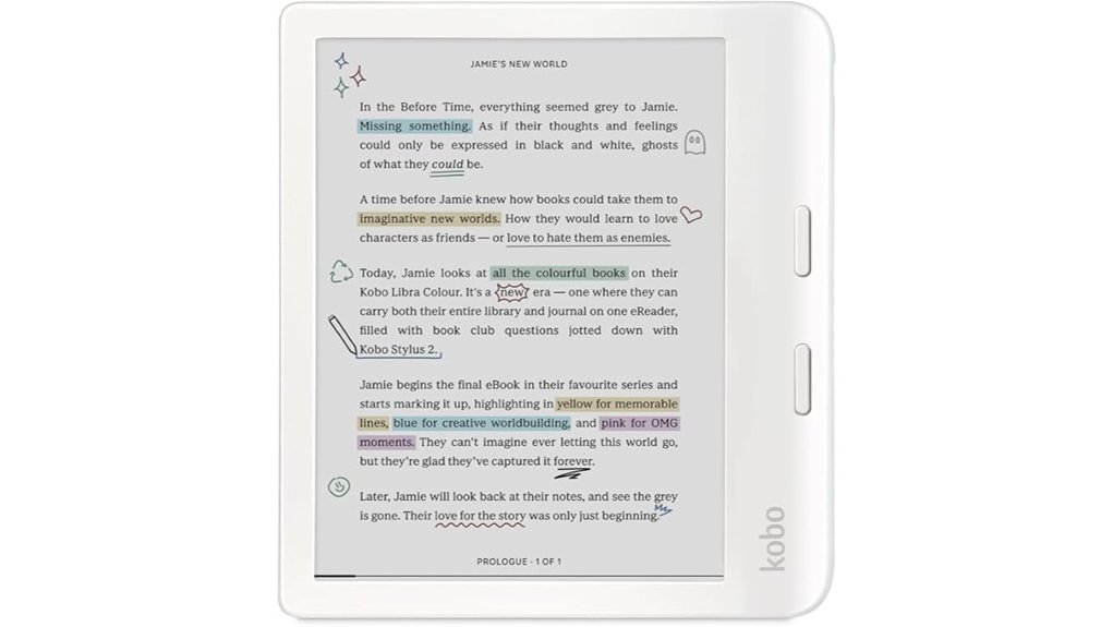 Kindle, Kobo, and Other E-Readers: A Quick Guide 8 kobo libra colour ereader
