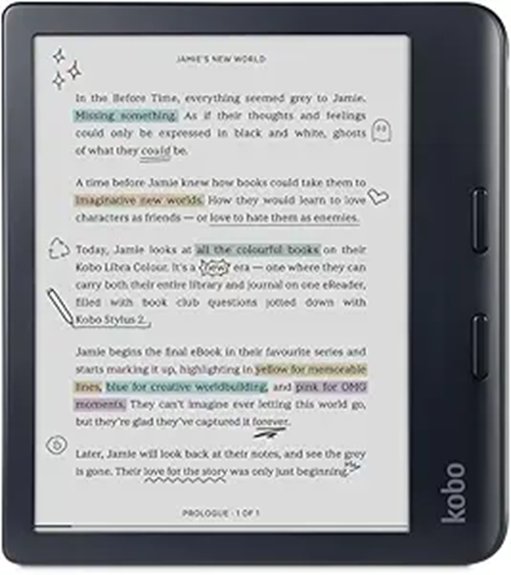 Kindle, Kobo, and Other E-Readers: A Quick Guide 10 kobo libra kaleido waterproof