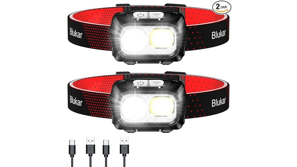 7 Best Headlamp 4 motion sensor led headlamps