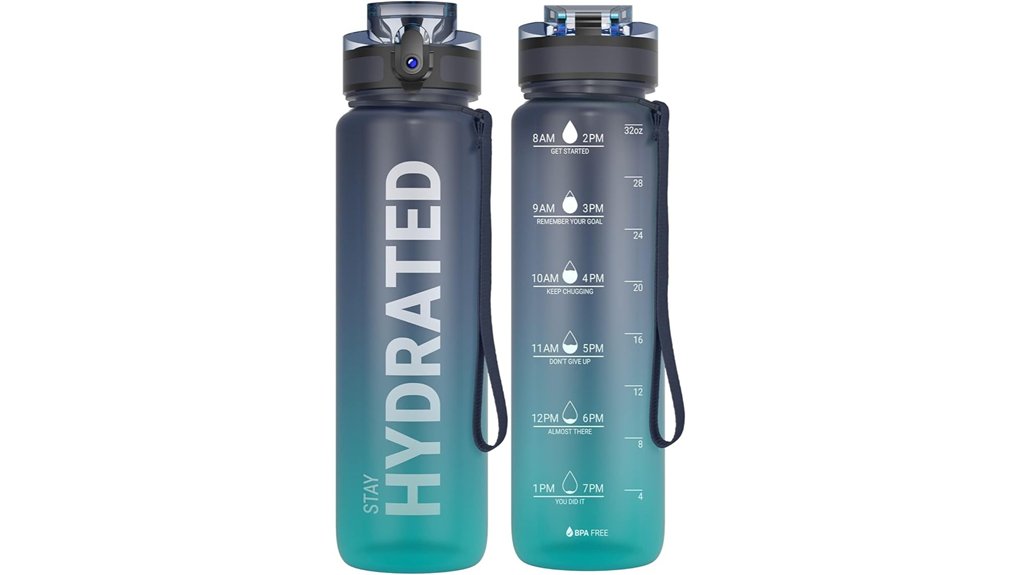 7 Best Reusable Water Bottle 2 motivational bpa free bottle