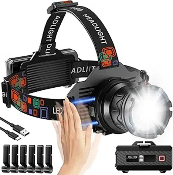 Lightweight Headlamps for Sunrise and Sunset Hikes 4 rechargeable nine mode zoomable headlamp