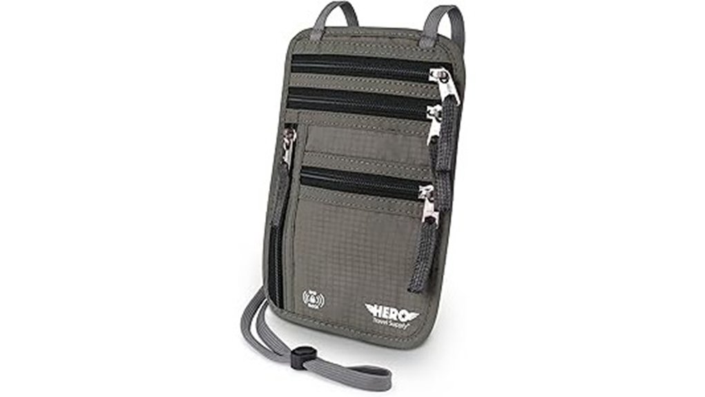secure travel document organizer