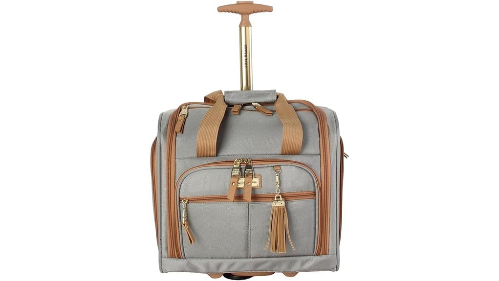 Weekend Travel Bags: Duffel vs Backpack vs Rolling 11 steve madden 15 inch weekender