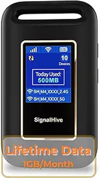 travel wifi hotspot device
