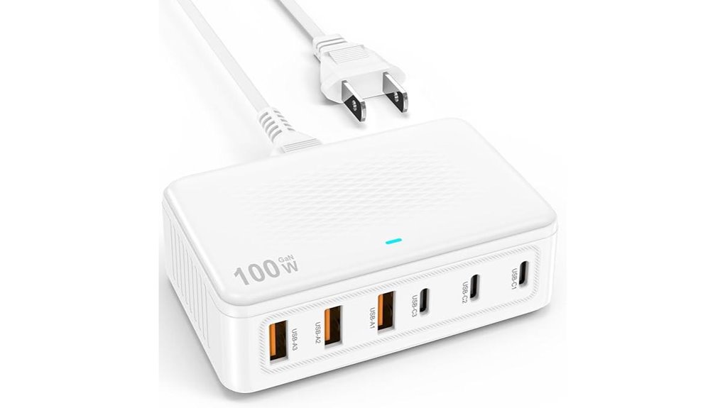 Top Wall Chargers with USBC Ports (GaN) Keep Devices Charged 12 100w six port gan hub