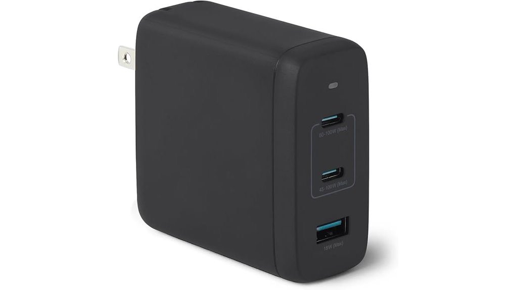120w 3 port usb c gan