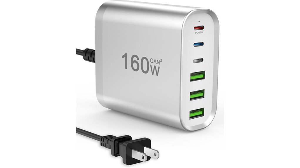 Top Multiport USB‑C Chargers Hotel Guest Needs – GaN Picks 3 155w 6 port usb c combo