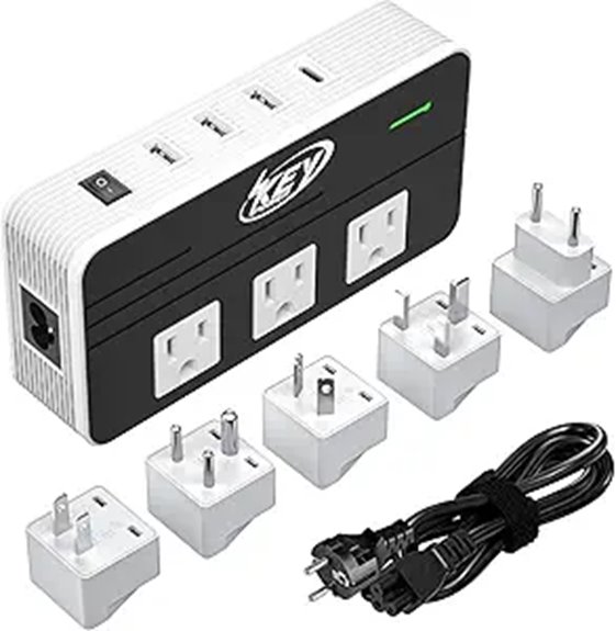 Travel Voltage Converters Every Jet‑Setter Should Own 5 230w usb c voltage converter