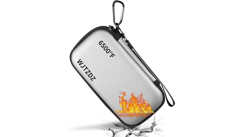 6500 f fireproof powerbank case