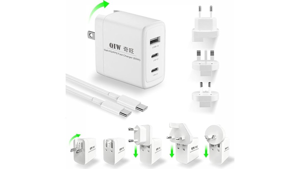 Top USB‑C GaN Chargers with EU/UK/US Plug Set (Modular) 4 65w gan usb c pd