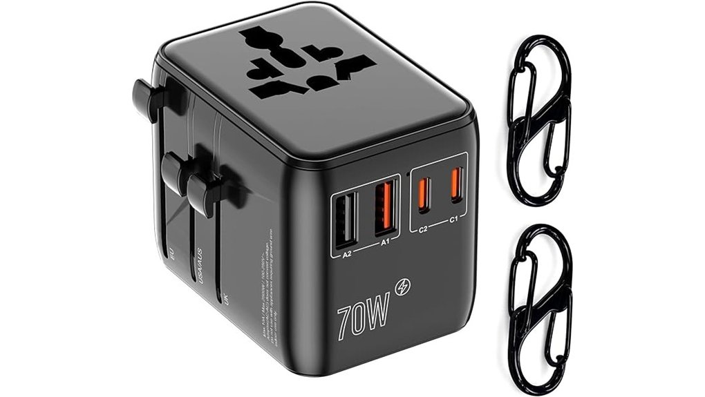 Top USB‑C GaN Chargers with EU/UK/US Plug Set (Modular) 15 70w gan 6 in 1 adapter