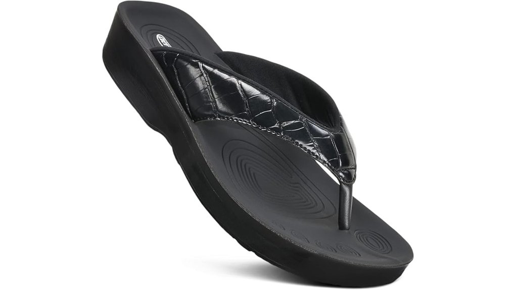 aerotherm plantar pain relief