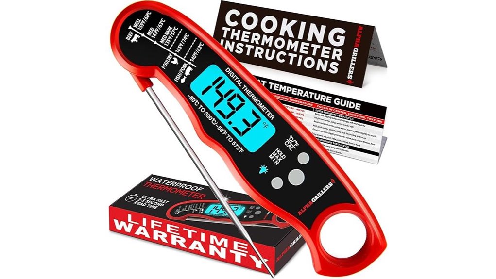 Instant‑Read Meat Thermometer That’s a Kitchen Must‑Have 1 alpha grillers instant thermometer
