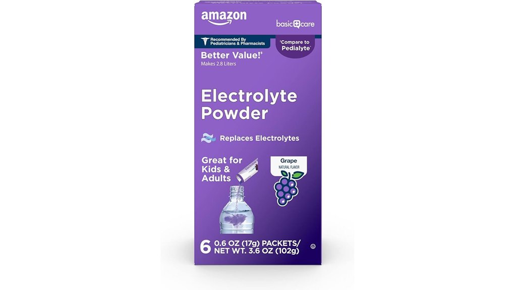 Best Rehydration Packets For Travel That Keep You Hydrated 14 amazon grape electrolyte pack