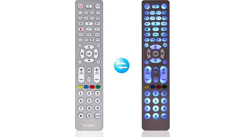 Top Mini Universal Remote for Hotel TVs 8 backlit silver 8 device remote