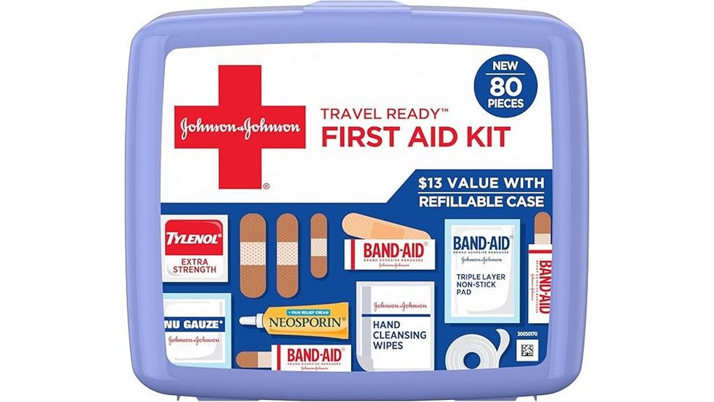Mini First Aid Kits That Contain Only Genuine Essentials 15 band aid travel firstaid 80