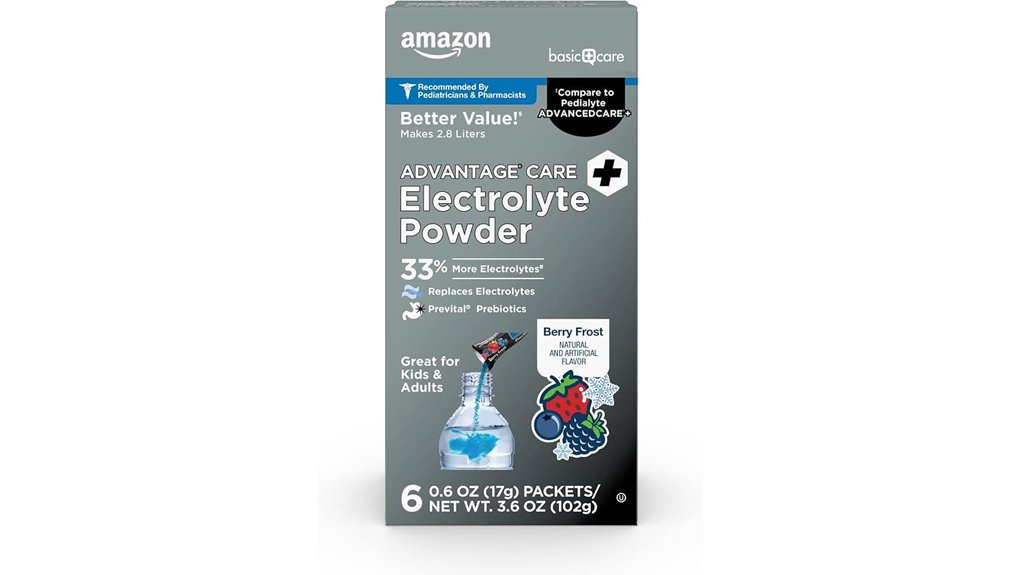 basic care 6 count electrolytes