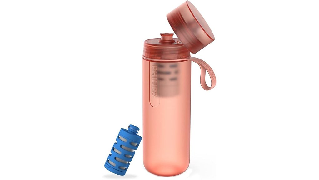 Top Bottle Filters for Travel: Your Tap‑to‑Go Companion 12 bpa free 20oz philips bottle