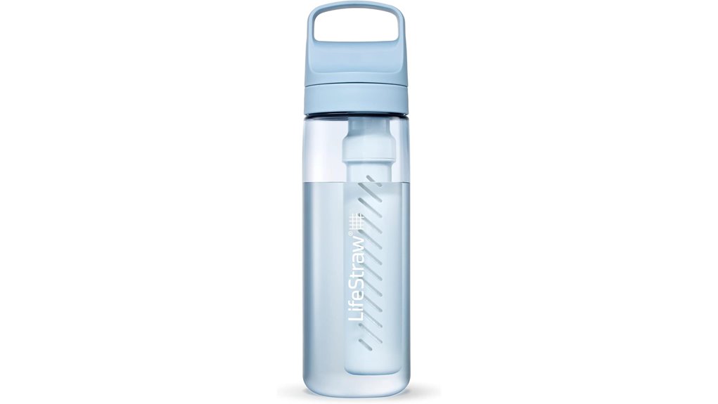 Portable Water Filters for Travelers: Straw vs Bottle 13 bpa free 22oz travel filter