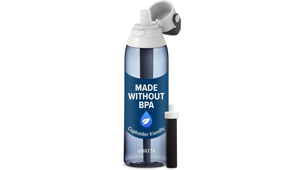 Top Bottle Filters for Travel: Your Tap‑to‑Go Companion 8 brita 26oz filter bottle