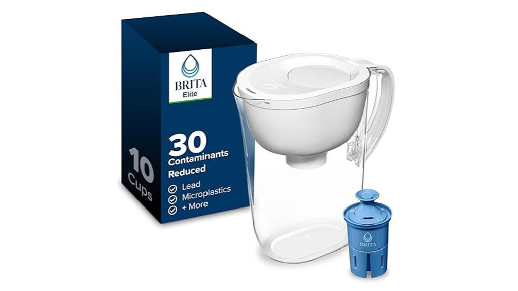 brita everyday elite pitcher