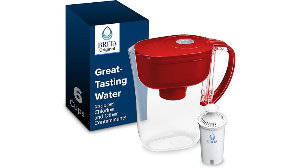 brita metro 6 cup pitcher