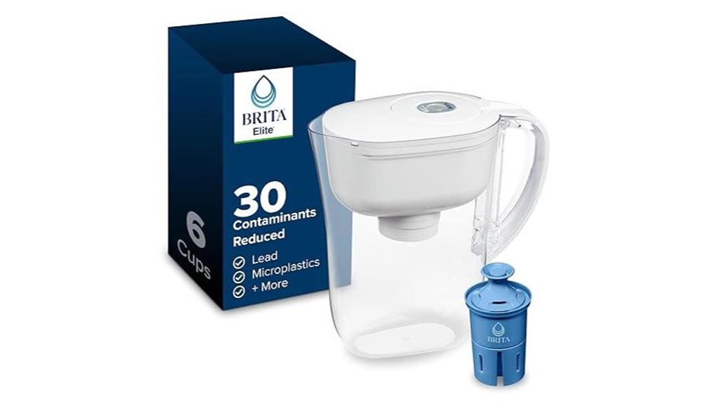 brita metro elite 6 cup