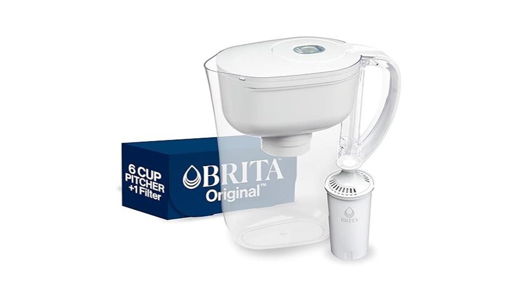 brita metro smartlight pitcher