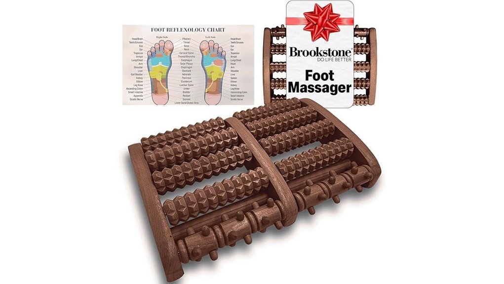 Top Manual Roller Travel Foot Massagers to Soothe Your Feet 7 brookstone plantar foot roller