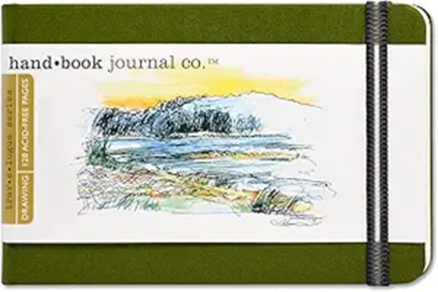Must-Have Sketchbooks for Traveling Artists 4 cadmium green travelogue notebook
