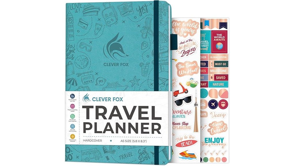Top Travel Journals with Prompts for Your Next Adventure 11 clever fox 5 trip journal