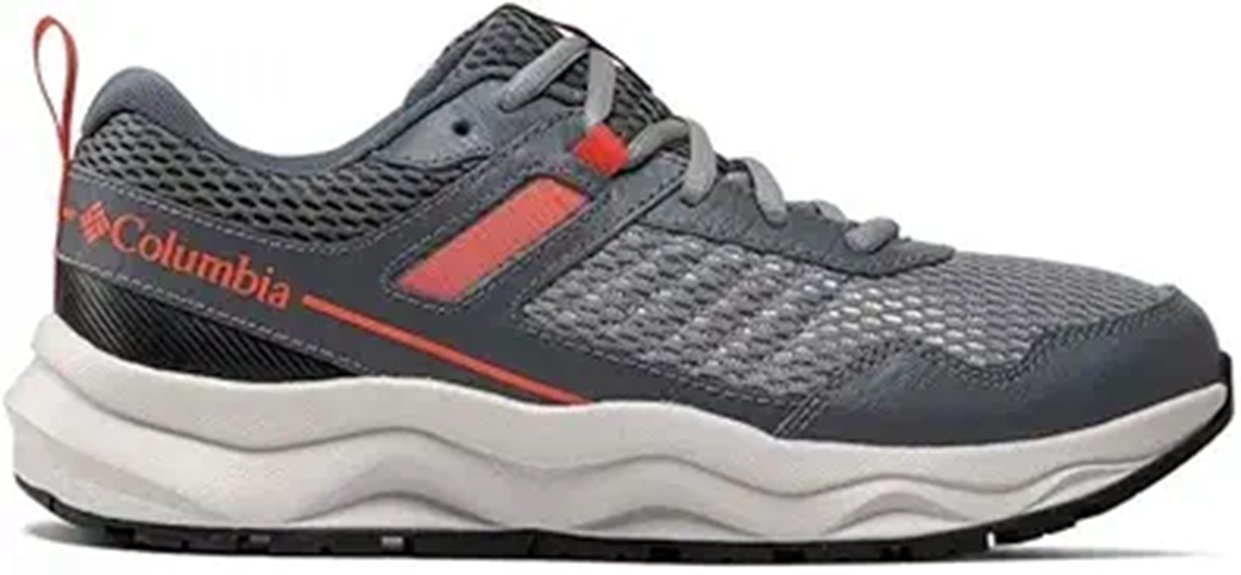 Waterproof Travel Sneakers (City Rain Options) for Explorers 10 columbia men s plateau waterproof