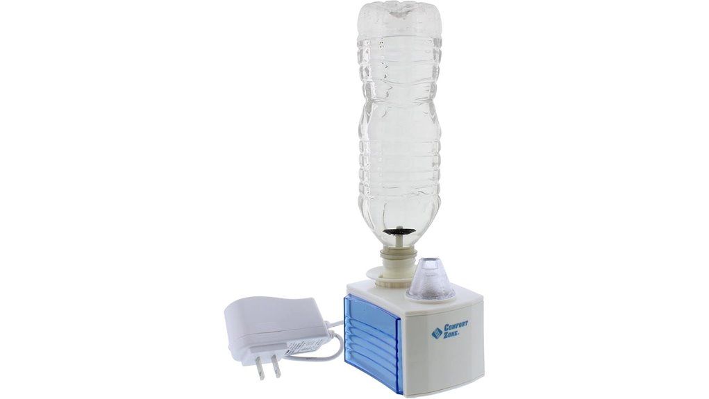 Top Travel Humidifiers (Bottle Cap Style) That Keep You Fresh 2 comfort zone portable ultrasonic bottle