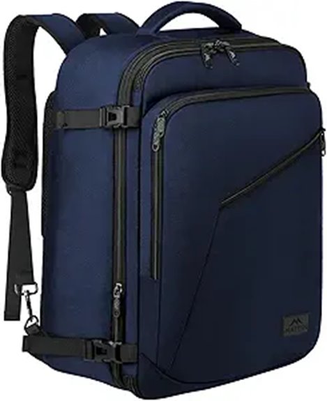 Must‑Have Compact Weekender Bags for Underseat Trips 14 convertible 27l water resistant backpack